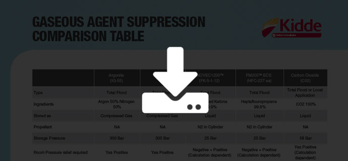 Gaseous Agent Suppression Comparison Table